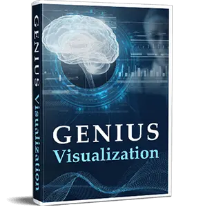 Genius Visualization